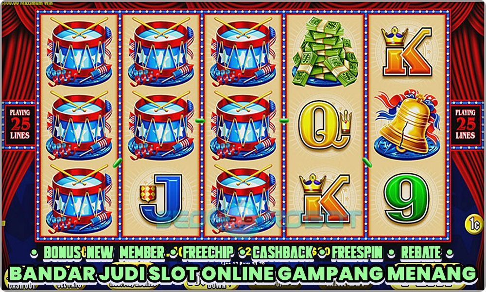 Masa Depan Industri Situs Idn Slot Online